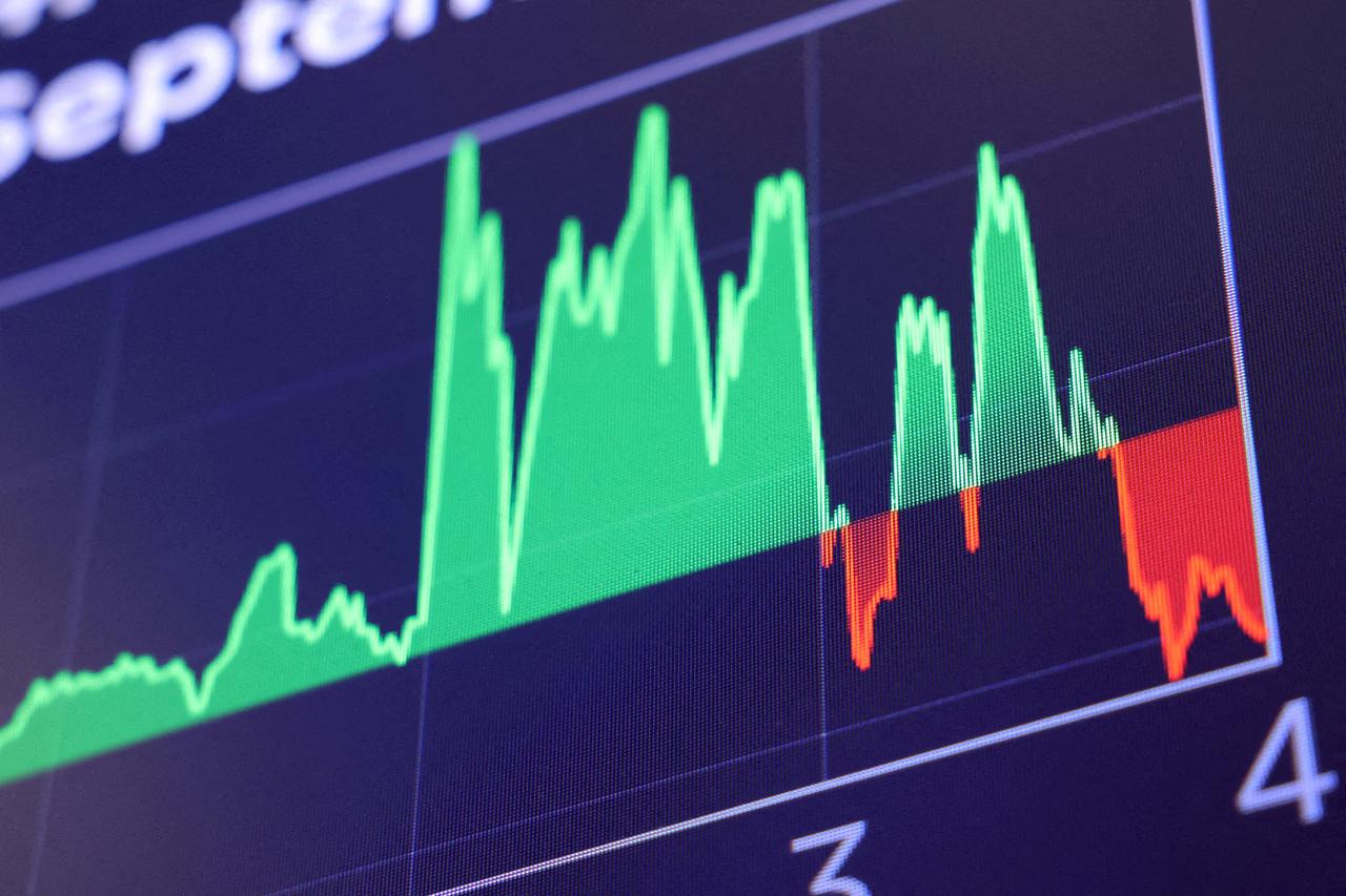 FILE PHOTO: Graph showing The Dow Jones Industrial Average