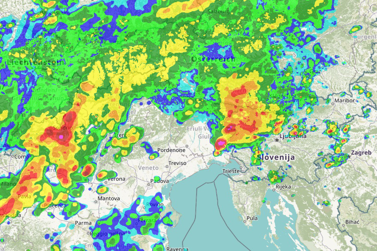 Rain Alarm